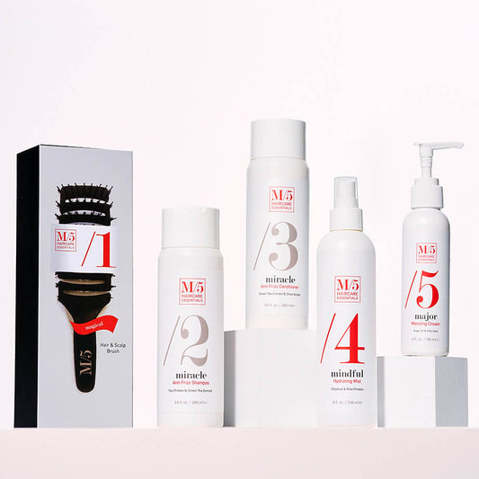 Miracle Anti-Frizz Kit