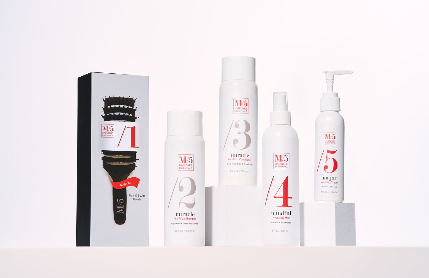 Miracle Anti-Frizz Kit