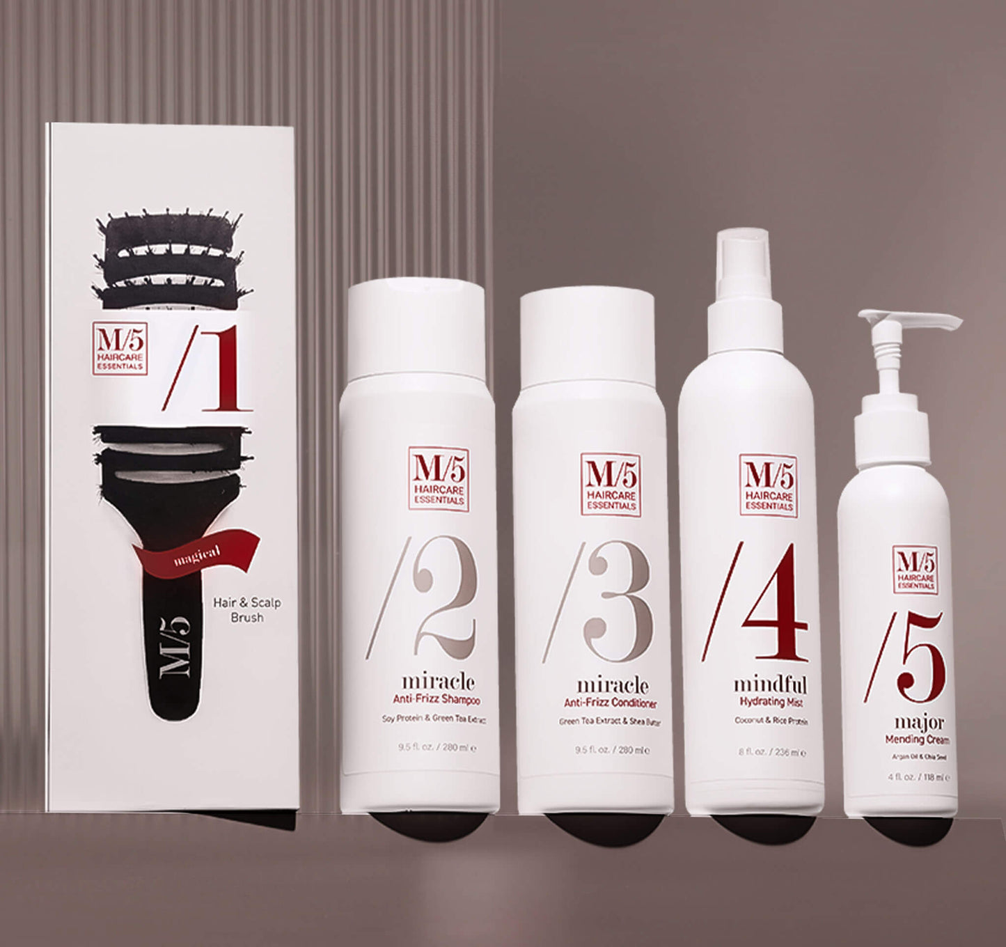 Miracle Anti-Frizz Kit