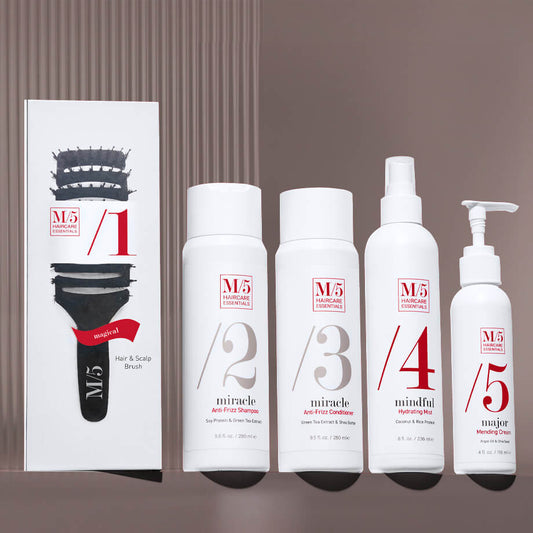 Miracle Anti-Frizz Kit